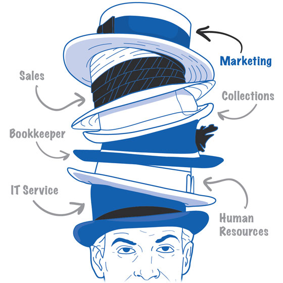 Illustration of an Entrepreneur wearing too many hats in operating a business.
